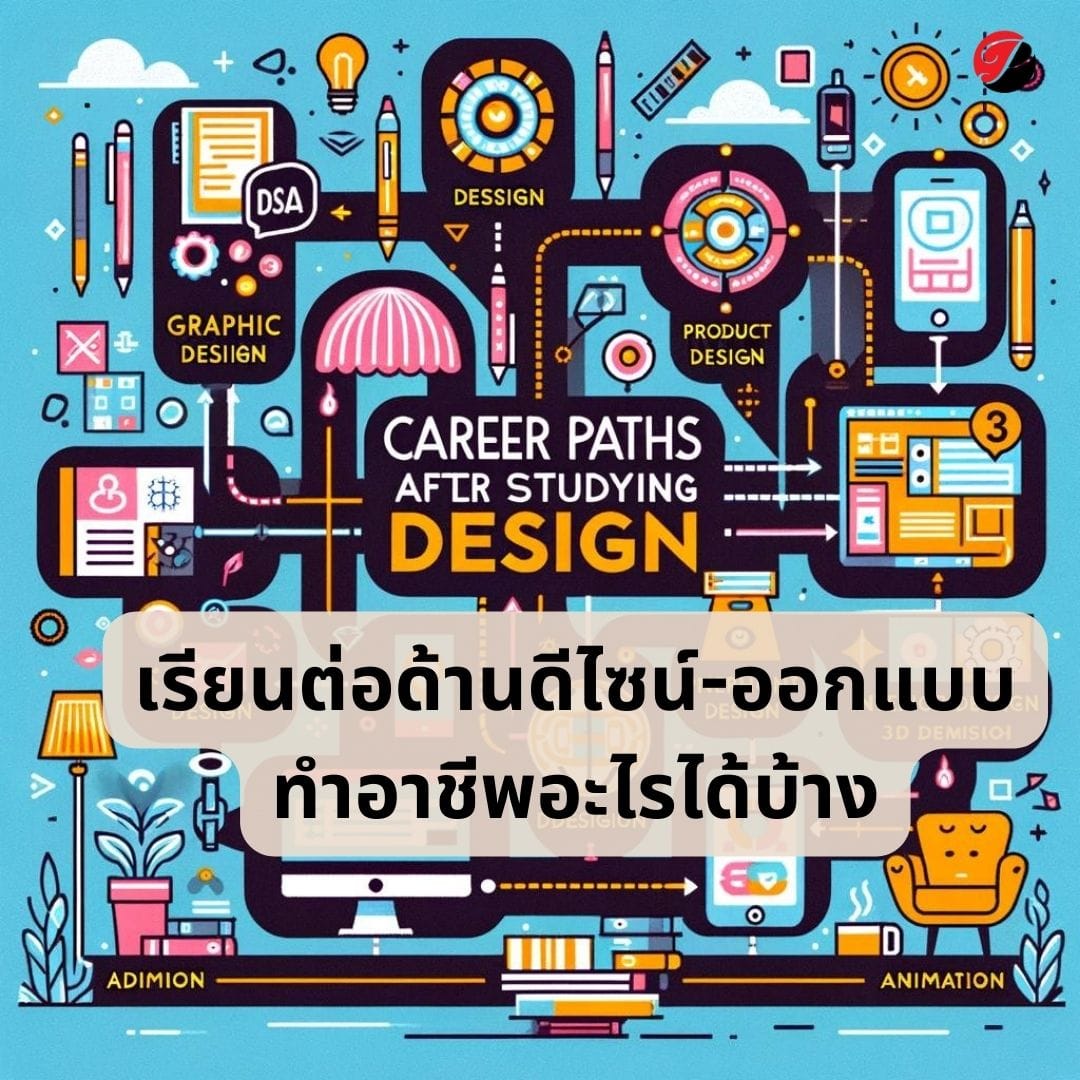 เรียนต่อด้านดีไซน์ ออกแบบ ทำอาชีพอะไรได้บ้าง